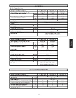 Предварительный просмотр 47 страницы McQuay 5CKWS 10CR Installation Manual