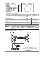 Предварительный просмотр 48 страницы McQuay 5CKWS 10CR Installation Manual