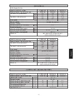 Предварительный просмотр 59 страницы McQuay 5CKWS 10CR Installation Manual