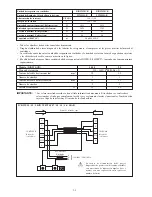 Предварительный просмотр 60 страницы McQuay 5CKWS 10CR Installation Manual