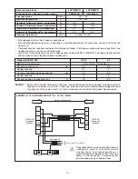 Предварительный просмотр 72 страницы McQuay 5CKWS 10CR Installation Manual