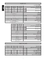 Предварительный просмотр 89 страницы McQuay 5CKWS 10CR Installation Manual