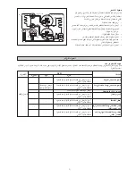 Предварительный просмотр 92 страницы McQuay 5CKWS 10CR Installation Manual