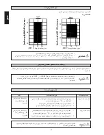 Предварительный просмотр 93 страницы McQuay 5CKWS 10CR Installation Manual