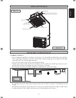 Предварительный просмотр 7 страницы McQuay 5CKY10C Installation Manual