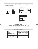 Предварительный просмотр 22 страницы McQuay 5CKY10C Installation Manual