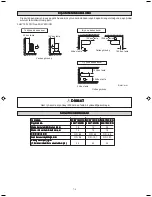 Предварительный просмотр 82 страницы McQuay 5CKY10C Installation Manual