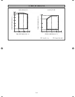 Предварительный просмотр 110 страницы McQuay 5CKY20E Installation Manual