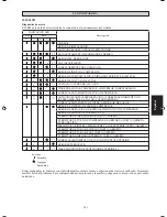 Предварительный просмотр 111 страницы McQuay 5CKY20E Installation Manual