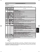 Предварительный просмотр 133 страницы McQuay 5CKY20E Installation Manual