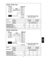 Предварительный просмотр 149 страницы McQuay 5CKY20E Installation Manual