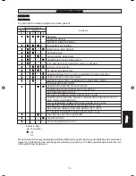 Предварительный просмотр 155 страницы McQuay 5CKY20E Installation Manual