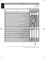 Предварительный просмотр 166 страницы McQuay 5CKY20E Installation Manual