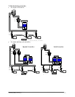 Предварительный просмотр 25 страницы McQuay 5MDS 50 Installation Manual