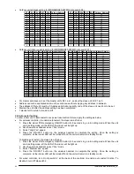 Предварительный просмотр 28 страницы McQuay 5MDS 50 Installation Manual