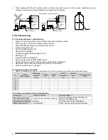 Предварительный просмотр 30 страницы McQuay 5MDS 50 Installation Manual