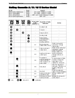 Предварительный просмотр 48 страницы McQuay 5MDS Service Manual