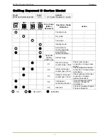 Предварительный просмотр 49 страницы McQuay 5MDS Service Manual