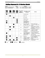 Предварительный просмотр 50 страницы McQuay 5MDS Service Manual