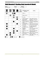 Предварительный просмотр 54 страницы McQuay 5MDS Service Manual