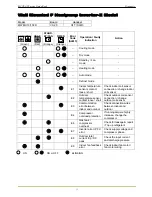 Предварительный просмотр 55 страницы McQuay 5MDS Service Manual