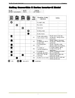 Предварительный просмотр 58 страницы McQuay 5MDS Service Manual