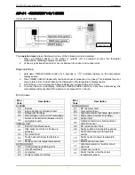 Предварительный просмотр 72 страницы McQuay 5MDS Service Manual