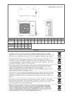 Предварительный просмотр 5 страницы McQuay 5SLX10C Installation Manual