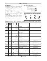 Предварительный просмотр 13 страницы McQuay 5SLX10C Installation Manual