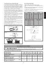 Предварительный просмотр 25 страницы McQuay A08019025457 Installation Manual