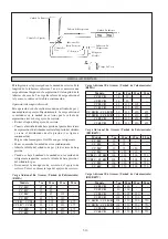 Предварительный просмотр 72 страницы McQuay A08019025457 Installation Manual