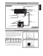 Предварительный просмотр 6 страницы McQuay A08019025673 Installation Manual