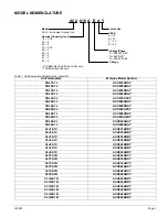 Предварительный просмотр 3 страницы McQuay ACU018ARAY Installation And Maintenance Manual