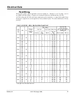 Предварительный просмотр 17 страницы McQuay ACZ 010A Installation, Operation And Maintenance Manual