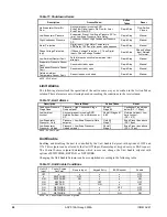 Предварительный просмотр 28 страницы McQuay ACZ 010A Installation, Operation And Maintenance Manual