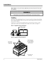 Предварительный просмотр 4 страницы McQuay ACZ 045A Installation, Operation And Maintenance Manual