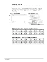 Предварительный просмотр 7 страницы McQuay ACZ 045A Installation, Operation And Maintenance Manual