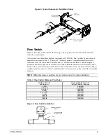 Предварительный просмотр 9 страницы McQuay ACZ 045A Installation, Operation And Maintenance Manual