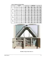 Предварительный просмотр 11 страницы McQuay ACZ 045A Installation, Operation And Maintenance Manual