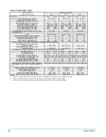 Предварительный просмотр 20 страницы McQuay ACZ 045A Installation, Operation And Maintenance Manual