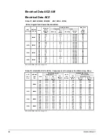 Предварительный просмотр 22 страницы McQuay ACZ 045A Installation, Operation And Maintenance Manual