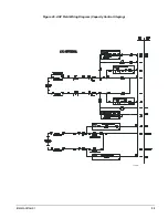 Предварительный просмотр 35 страницы McQuay ACZ 045A Installation, Operation And Maintenance Manual