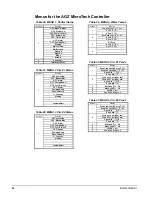 Предварительный просмотр 82 страницы McQuay ACZ 045A Installation, Operation And Maintenance Manual