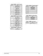 Предварительный просмотр 83 страницы McQuay ACZ 045A Installation, Operation And Maintenance Manual