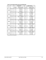 Предварительный просмотр 25 страницы McQuay AGR 070A Product Manual