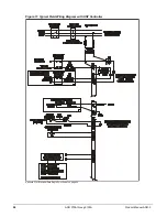 Предварительный просмотр 28 страницы McQuay AGR 070A Product Manual