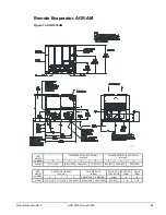 Предварительный просмотр 35 страницы McQuay AGR 070A Product Manual