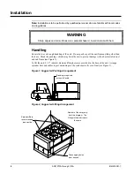 Предварительный просмотр 4 страницы McQuay AGR 070AS Operation Manual