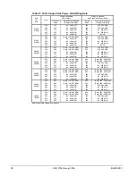 Предварительный просмотр 18 страницы McQuay AGR 070AS Operation Manual