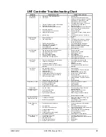 Предварительный просмотр 57 страницы McQuay AGR 070AS Operation Manual